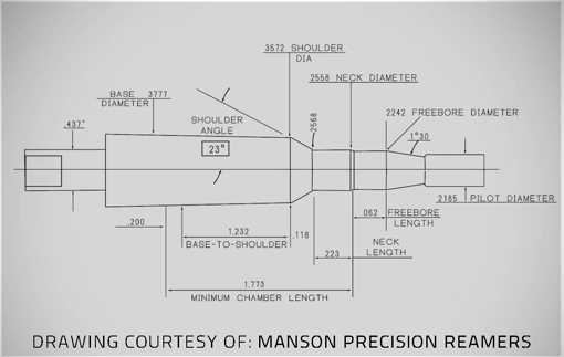 The .223 Wylde Chamber Dimensions