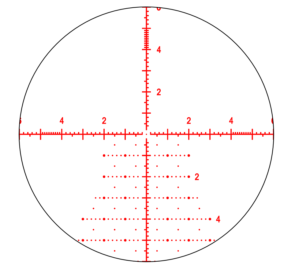 Hunting With an MOA vs. MRAD Scope: Which Is Better? - American Weapons ...